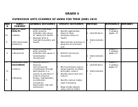 GRADE 4 SCHEMES expressive arts.docx